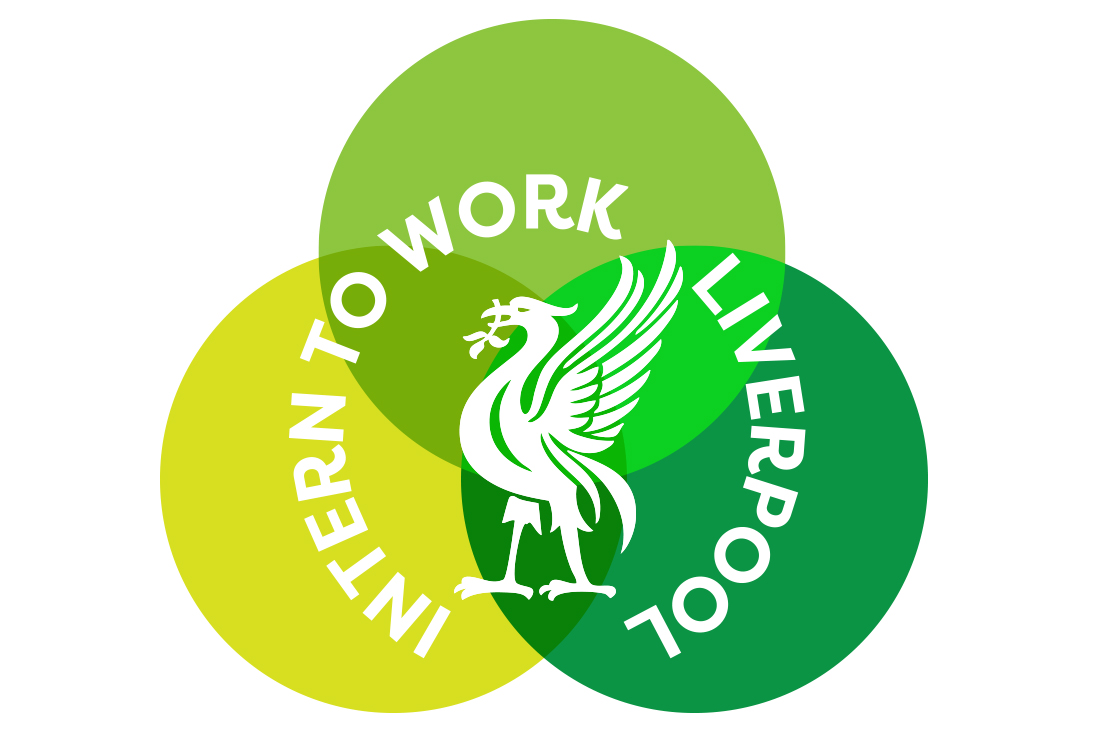 Intern2work Logo